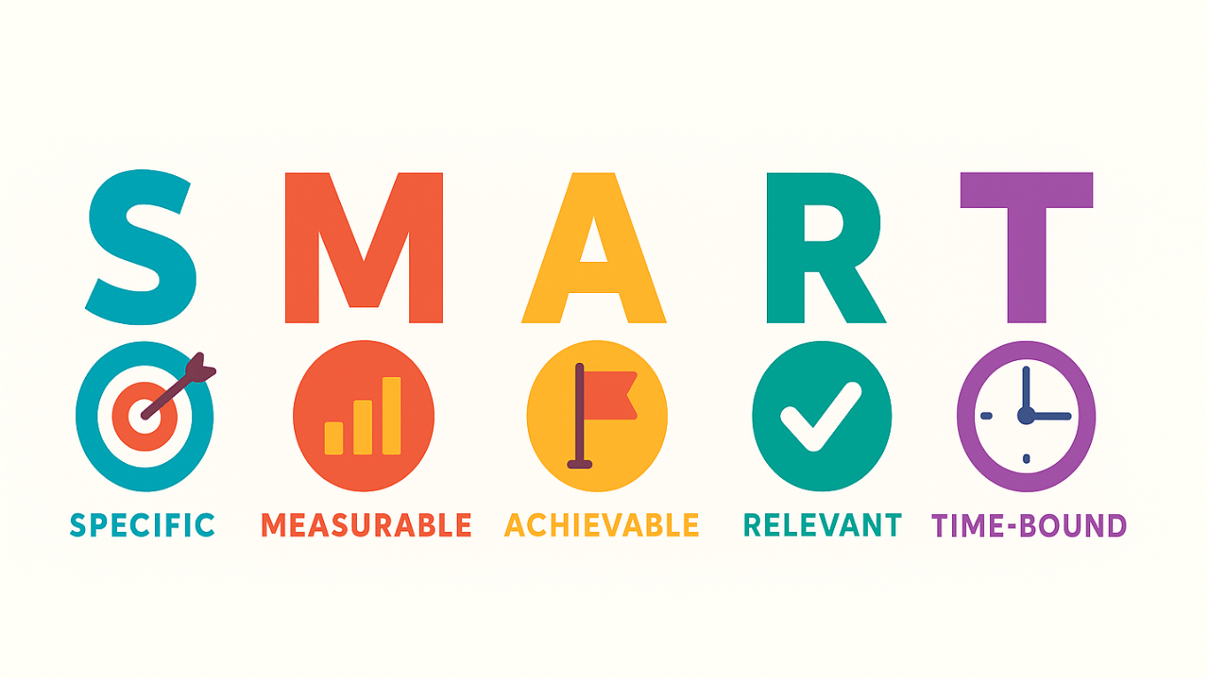 Как ставить цели по методу SMART