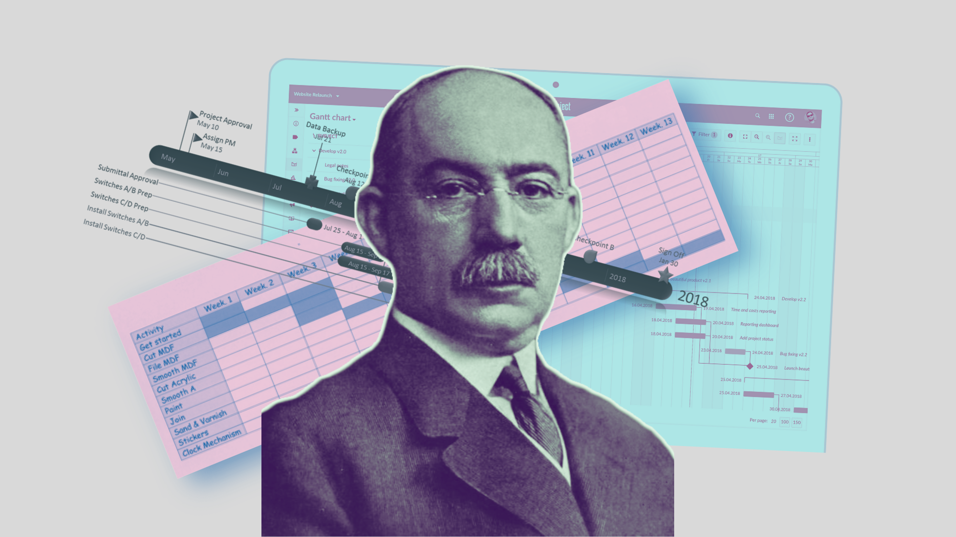 Visualising success: what you need to know about Gantt chart